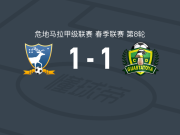 苏奇特佩基1-1瓜斯塔托亚，José Almanza破门，何塞-科雷纳扳平