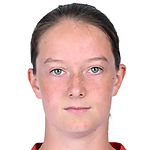 Martyna Bartczak