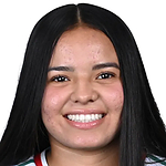 Deiry Ramírez