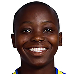 Jamila Mnunduka