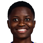Winfrida Charles