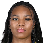Doménica Arboleda