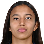 Aireen Nazareth Mogro Fuentes