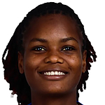Bahati Kizanguzi