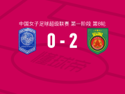 北京城建女足2-0广西平果呗侬女足取中女超5连胜，李晴潼建功，陈巧珠锦上添花
