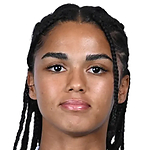 Mariah Gueguen