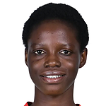 Salma Naazo Abdul Rahim