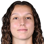 Sofia Testa