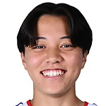 Yura Honda