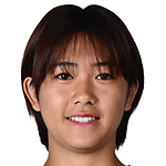 Yuka Kurimoto