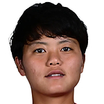 Kyong-yong An