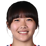 古田麻子
