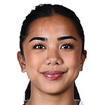 Mikaela Bangalan