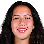 Rafaela Mendonça