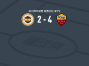 罗马U19 4-2逆转费内巴切U19，Pietro Teixeira Falcetta、马卡罗尼破门