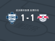 科莫U19 1-1RB莱比锡U19，桑巴-科纳特先拔头筹，克里斯蒂安-马扎拉救主