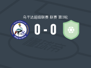 警察0-0人民国防军，势均力敌