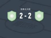 蒙特利尔玫瑰女足2-2AFC多伦多女足，hailey whitaker首开记录，斯莫尔救主