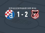 塞斯维特2-1逆转萨格勒布迪纳摩二队，Dominik Ravlic点射，Samid Akanni破门