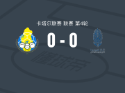 加拉法体育0-0卢赛尔体育，两队破门乏术
