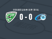 豪尔费坎0-0班尼亚斯，双方破门乏术