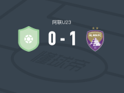艾因U23 1-0阿尔瓦塞尔SC U23，Suleiman Yussif制胜球
