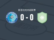 高斯锡火车头0-0斯尼纳，平分秋色