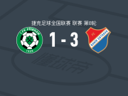 俄斯特拉发矿工二队3-1普里布拉姆，Martin Temel破门，Lukas Dvoracek建功