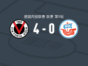 科隆胜利4-0大胜罗斯托克，达维德-奥托梅开二度，卢卡斯-沃尔夫破门