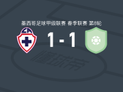 希达尔戈蓝十字1-1皮拉塔斯，埃米利亚诺-波蒂略首开记录，Omar Soto扳平