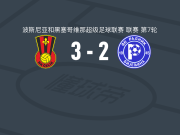 塞里克3-2比杰里纳拉德尼克，马希奇帽子戏法