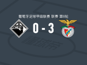本菲卡B队3-0大胜科英布拉大学，费利佩-利马破门，奥利维奥-托梅建功