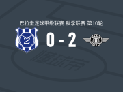 亚松森自由2-0马约，内克考尔点射