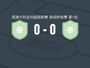 90分钟战报：尼兰西澳洲大学0-0战平曼都拉，双方进入加时赛