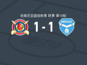 马舒贾1-1伊赫福，鲁皮亚先拔头筹，Shaban Mgandila扳平比分