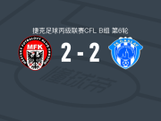 克鲁蒂姆2-2泽尼特卡斯拉夫，Lukas Drobny破僵，Ondrej Kucera扳平比分