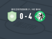 莫斯特矿工4-0大胜内拉托维斯，Josef Sila两球，Ondrej Podzimek破门
