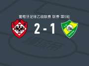 UD奥利维拉人2-1马夫拉，joao cruz点射、基科-费利克斯破门