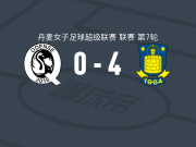 布隆德比女足4-0大胜欧登塞Q女足，mila bischoff双响，玛蒂尔德-拉斯穆森建功