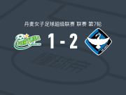 HB克厄女足2-1约灵幸运女足，纳迪姆包办2球