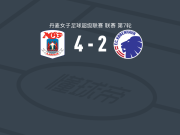 奥胡斯女足4-2哥本哈根女足，塞西莉-约翰森梅开二度，索菲耶-路易丝-约恩森破门