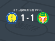 乌干达税务局1-1布尔比德科，理查德-奥凯洛首开记录，bruno bunyaga扳平