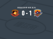 阿育他亚联1-0斯沙克特联，Lucas Serafim一剑封喉