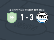沃德兰女足3-1萨尔斯堡女足，米库利卡帽子戏法
