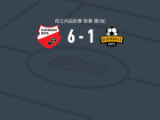 高沙根男生6-1狂胜莱茵斯堡男孩，Milan van den Berg双响，达门双响