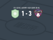 阿特兰蒂斯3-1PPJ，Chidera Ajunwoko建功，Konan Odilon Kouakou破门