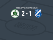 马尔科2-1逆转卡利地亚雅典，门多萨、Iván Federico Müller破门