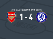 切尔西U21 4-1大胜阿森纳U21，雷吉-沃森两球，埃曾瓦塔建功