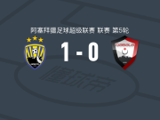 卡帕兹1-0卡巴拉，斯滕讷制胜球