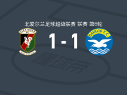 格伦托兰1-1班戈FC，Lewis Francis首开记录，詹姆斯-道格拉斯扳平比分